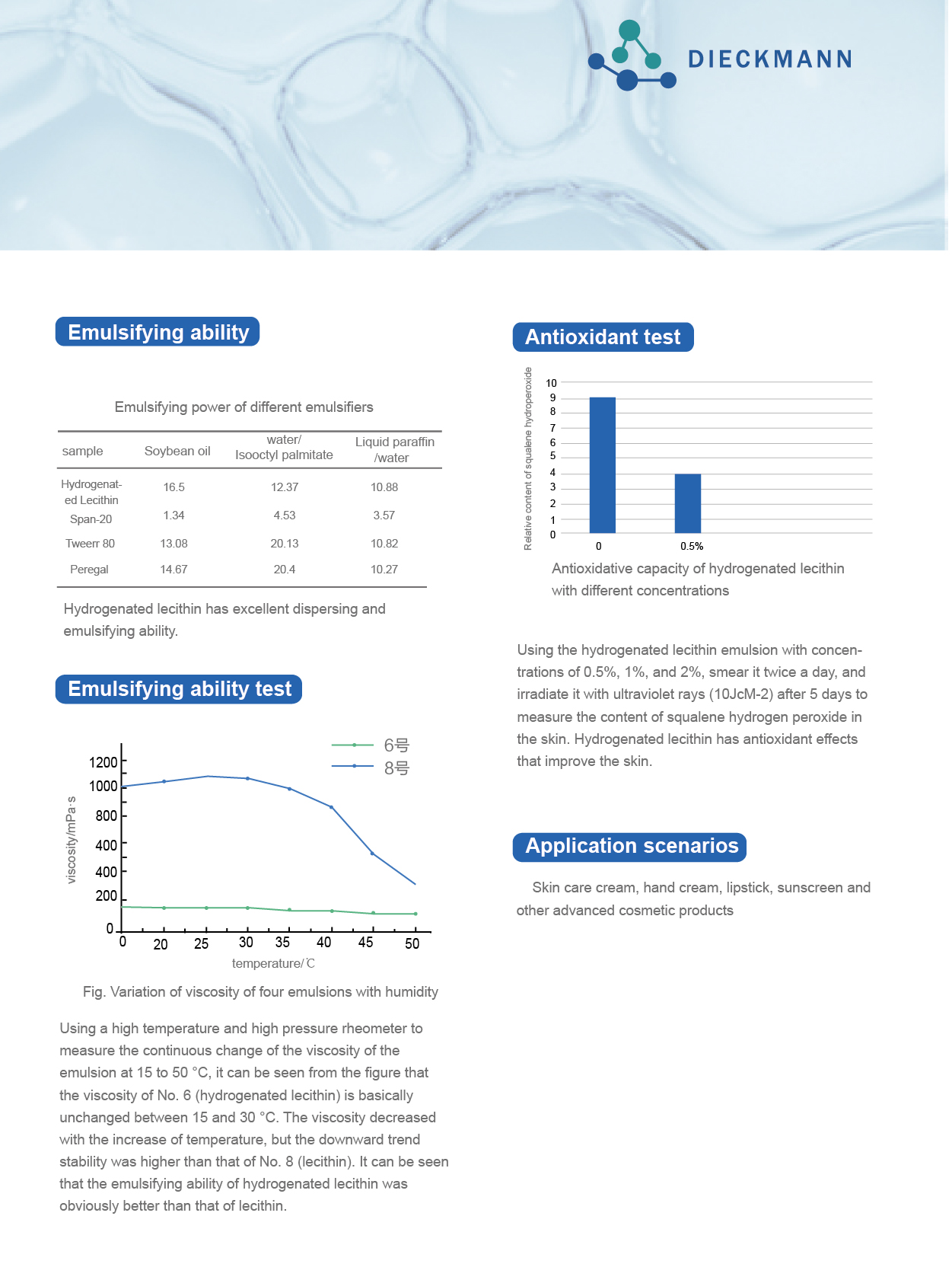 Hydroxytyrosol(图2)