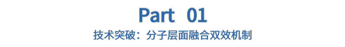 迪克曼生物全球首创「视黄酸神经酰胺(S)」成功备案，开启高效温和抗衰新纪元(图2)