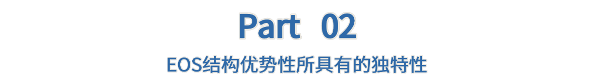 迪克曼重磅官宣 | 国内化妆品行业首个神经酰胺EOS新原料备案成功!(图4) 迪克曼重磅官宣 | 国内化妆品行业首个神经酰胺EOS新原料备案成功!(图4)