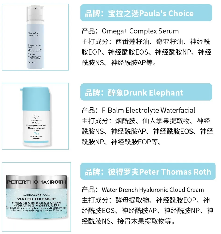 迪克曼重磅官宣 | 国内化妆品行业首个神经酰胺EOS新原料备案成功!(图9) 迪克曼重磅官宣 | 国内化妆品行业首个神经酰胺EOS新原料备案成功!(图9)